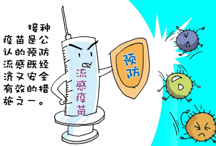【永年一院】流感来袭，感染性疾病科教您怎么防护